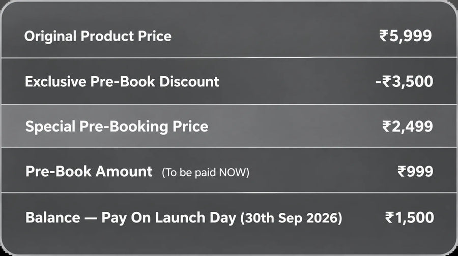 How Pre-Booking Works