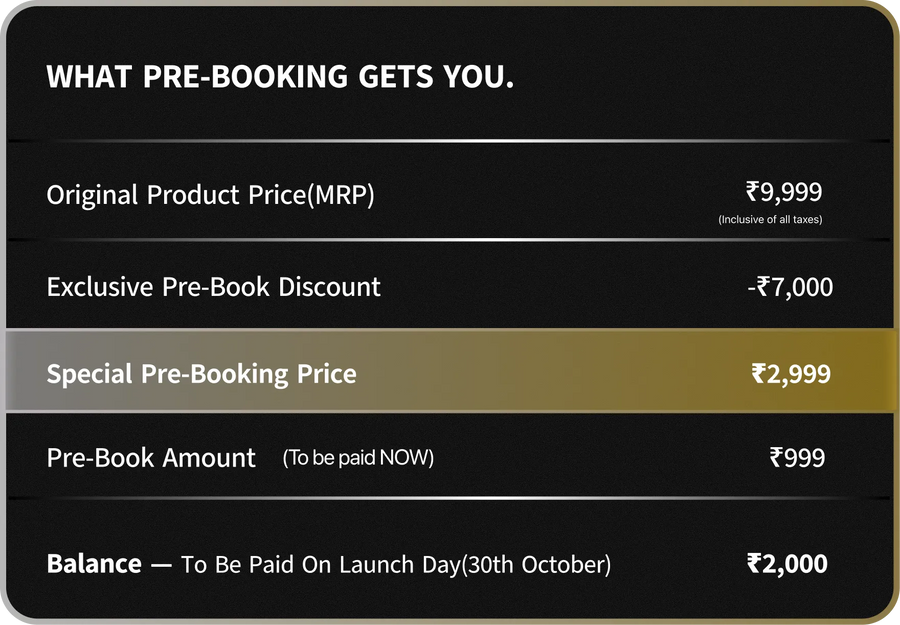 How Pre-Booking Works