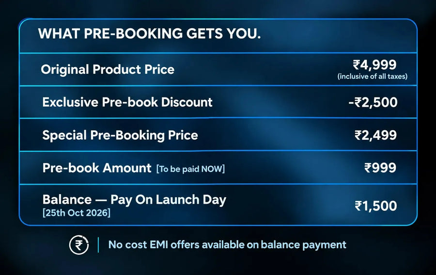 How Pre-Booking Works