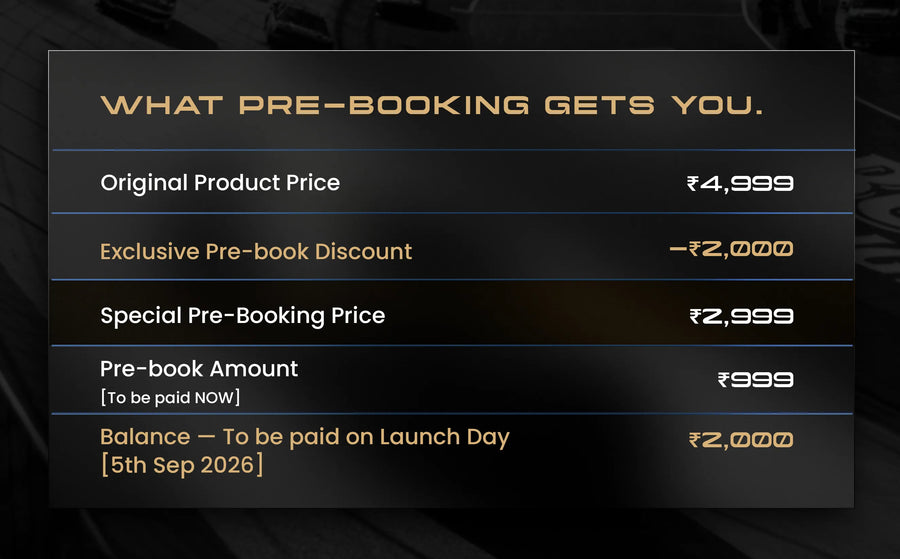 How Pre-Booking Works