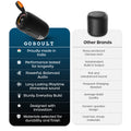 Bassbox Groove Q12