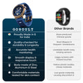 Mustang Racer Apex Blue