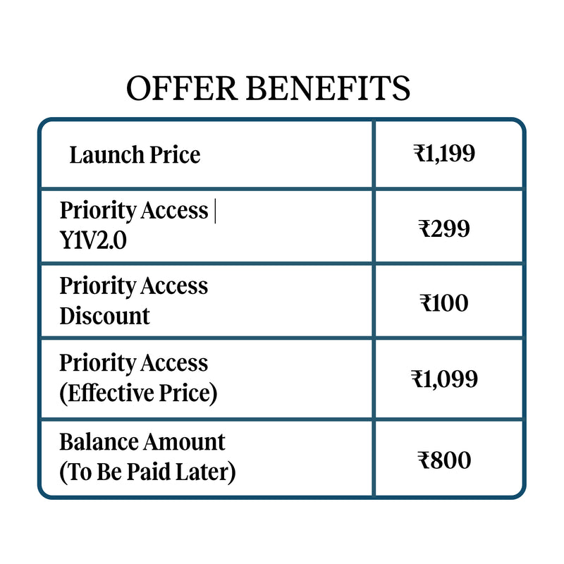 GoBoult Priority Access | Y1 v2.0 Blue Teal