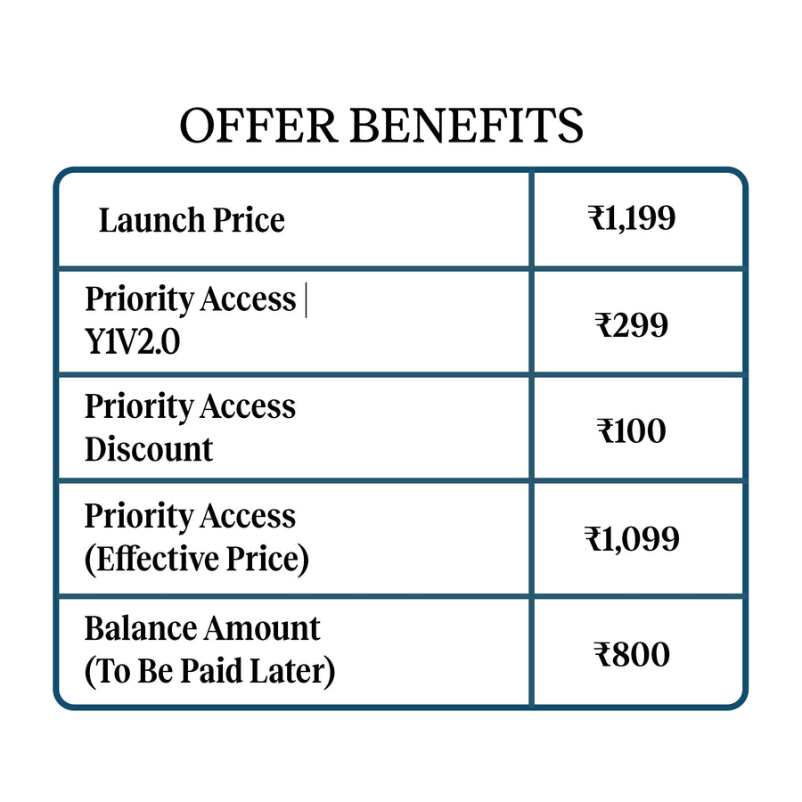 GoBoult Priority Access | Y1 v2.0 Blue Teal