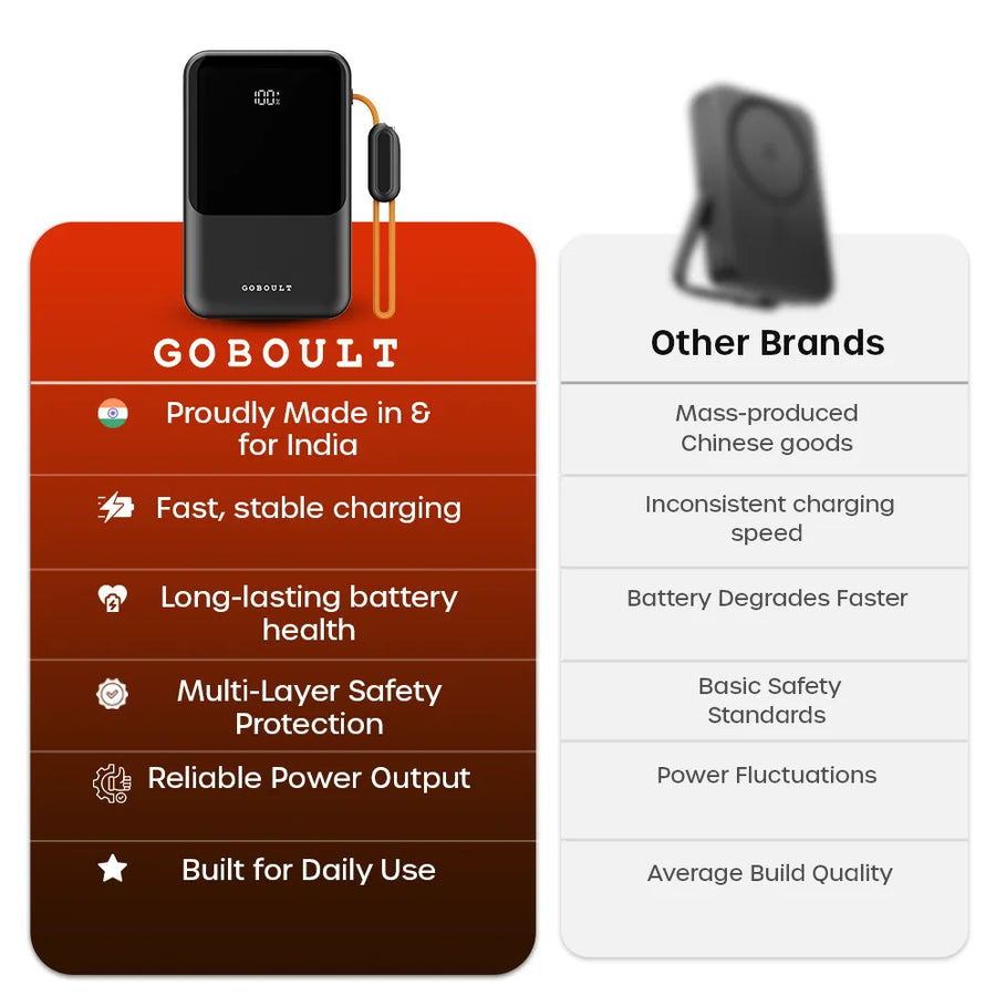 Ampvault V20 Pro