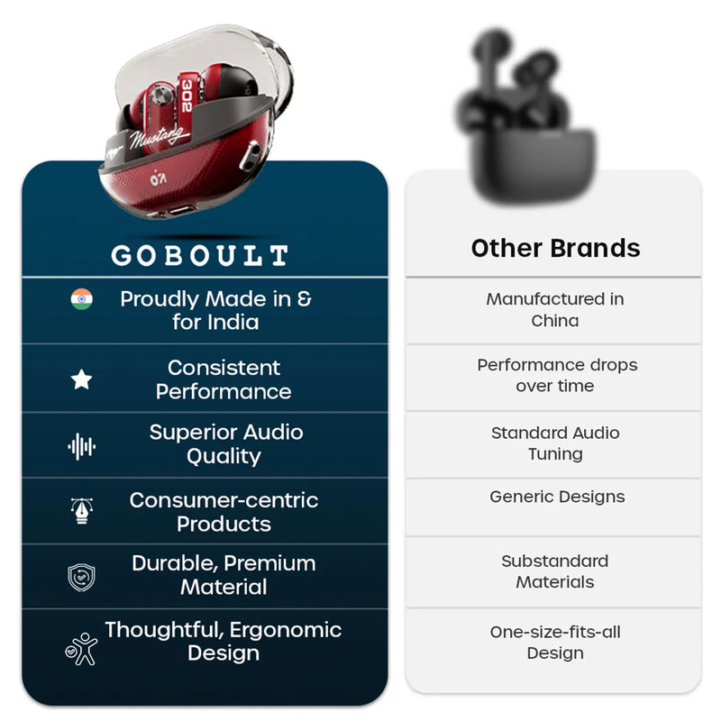 Mustang® Official Collab - Sprint Blaze Red