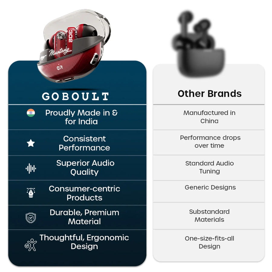 Mustang® Official Collab - Sprint Blaze Red