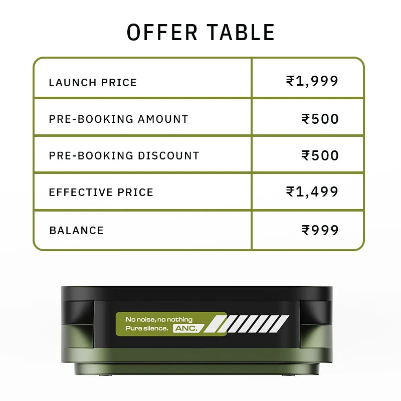 Goboult Priority Access | Tenet Pro Olive Green