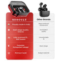 Tenet Pro ANC Crimson Red