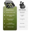 Tenet Pro ANC Olive Green