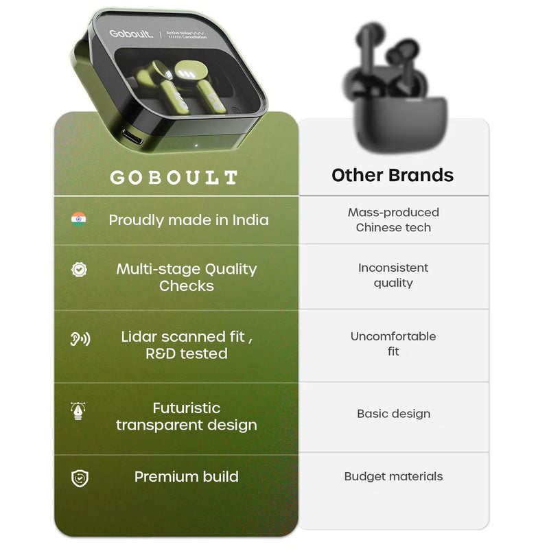 Tenet Pro ANC Olive Green