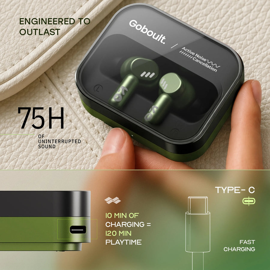 Tenet Pro ANC Olive Green