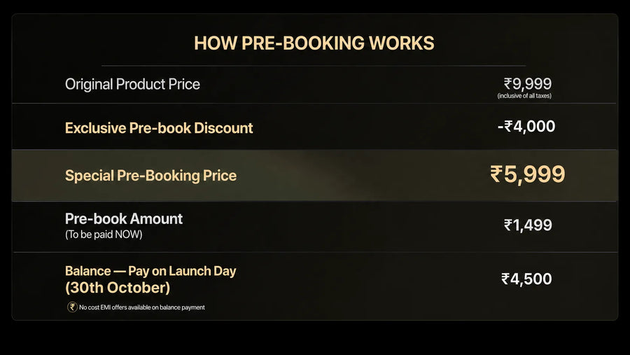 How Pre-Booking Works