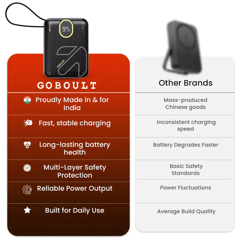 AmpVault V20 Pro V2 Prebook