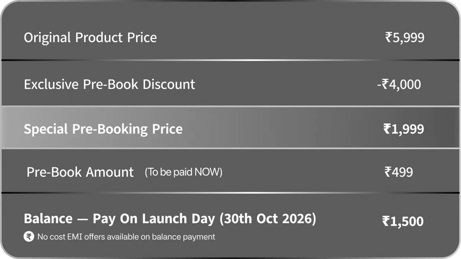 How Pre-Booking Works