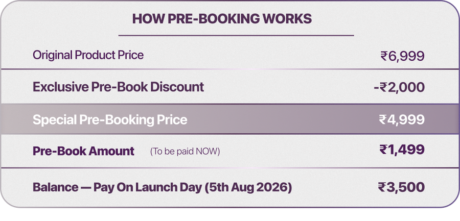 How Pre-Booking Works